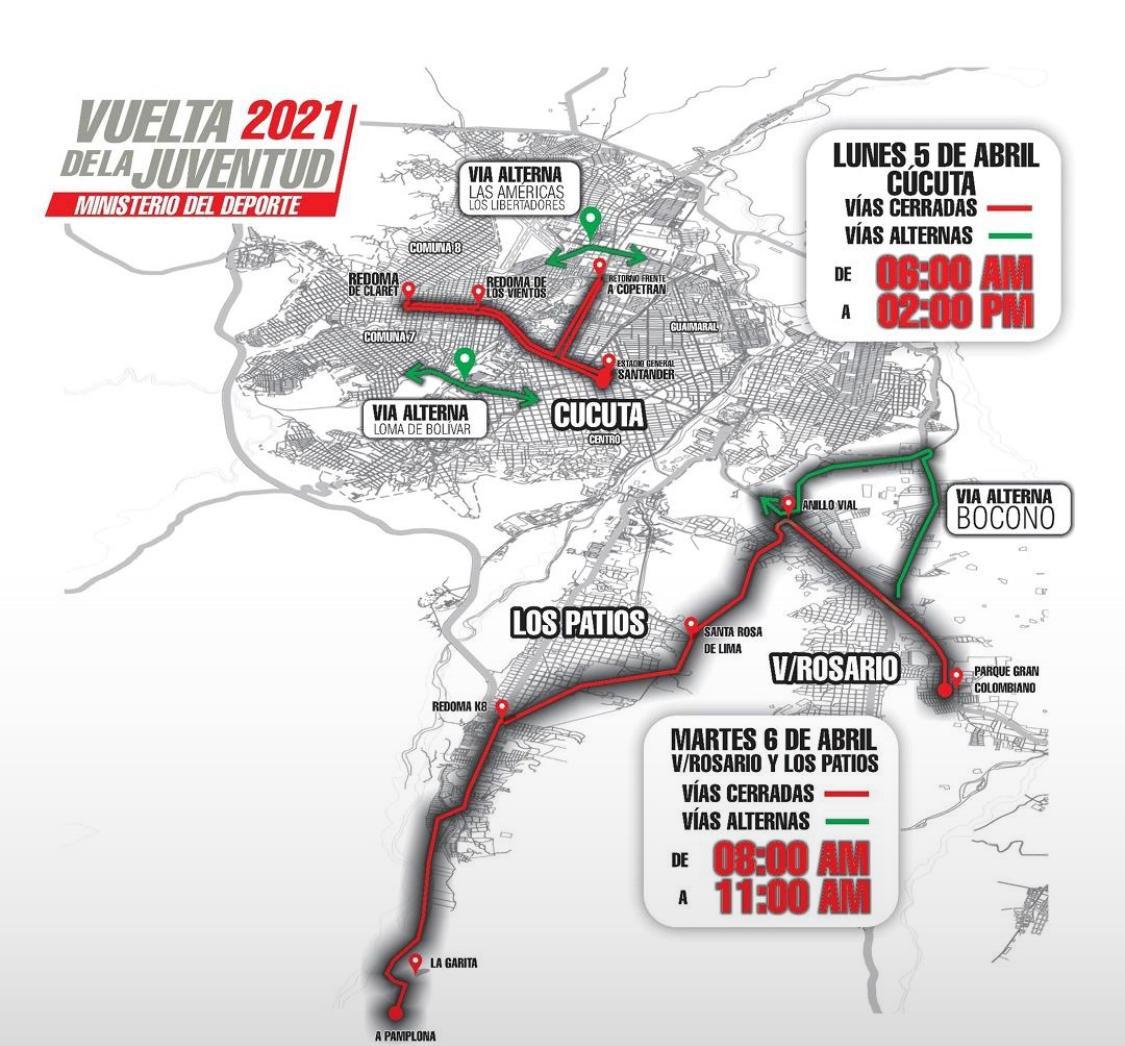 Todos para Cúcuta a la vuelta de la Juventud 2021 Ciclismo sin límites